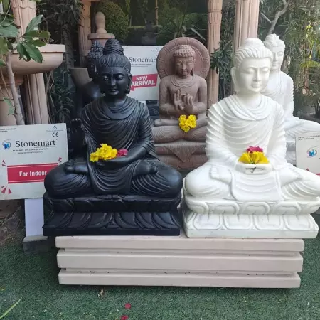 Placement of Buddha Statue in Home